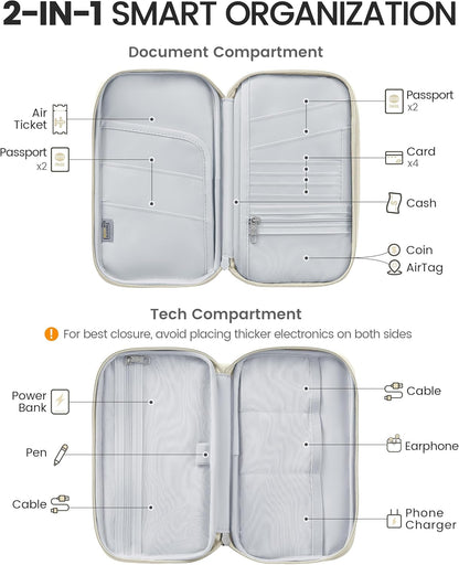 Travelkin Passport Holder For Travel Family, RFID Blocking Passport Wallet | 2-in-1 Travel Organizer, Women Men, Travel document holder, Credit Cards, Cash, Electronic Essentials, Shoulder carry