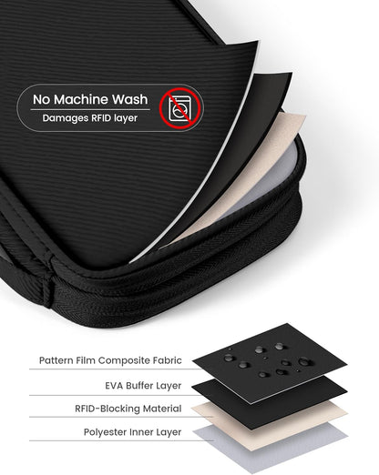 Travelkin Passport Holder For Travel Family, RFID Blocking Passport Wallet | 2-in-1 Travel Organizer, Women Men, Travel document holder, Credit Cards, Cash, Electronic Essentials, Shoulder carry