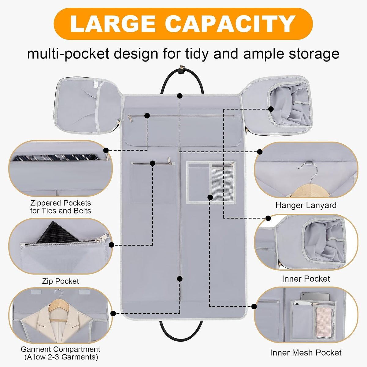 IBVIVIC Convertible Garment Bags for Travel, 2-in-1 Carry On Garment Duffle Bag With Shoe Compartment for Women Men, 50L Hanging Suitcase Suit Travel Bags with Shoulder Strap, Blue