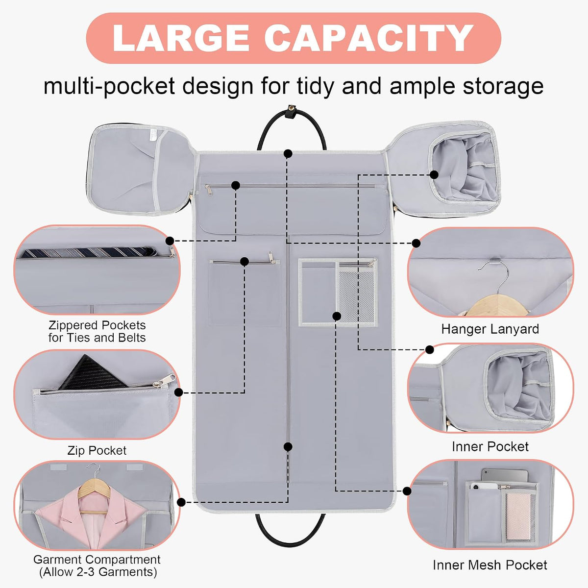IBVIVIC Convertible Garment Bags for Travel, 2-in-1 Carry On Garment Duffle Bag With Shoe Compartment for Women Men, 50L Hanging Suitcase Suit Travel Bags with Shoulder Strap, Blue