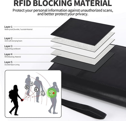 Leather Passport Holder Family, RFID Blocking Passport Wallet, Travel Essentials Premium Wallets