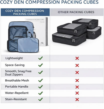 4-Piece Compression Packing Cubes Set Luggage Organizers Sturdy Zippers | Space Saving Design for Carry-on Travelers, Family Organizers & Home Storage Gray
