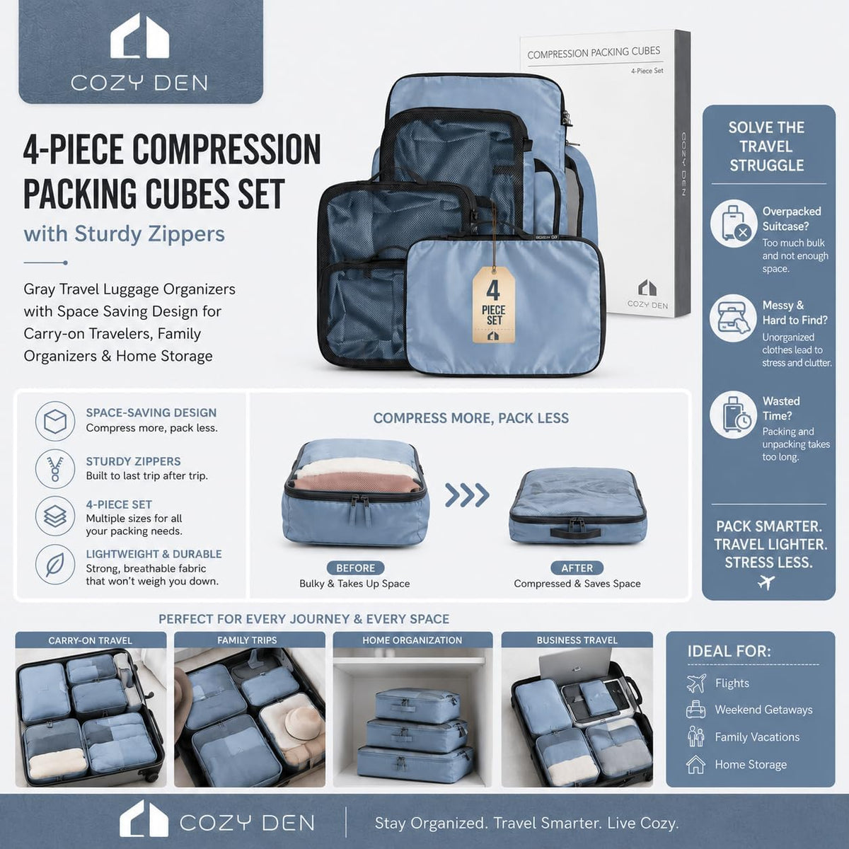 4-Piece Compression Packing Cubes Set Luggage Organizers Sturdy Zippers | Space Saving Design for Carry-on Travelers, Family Organizers & Home Storage Gray