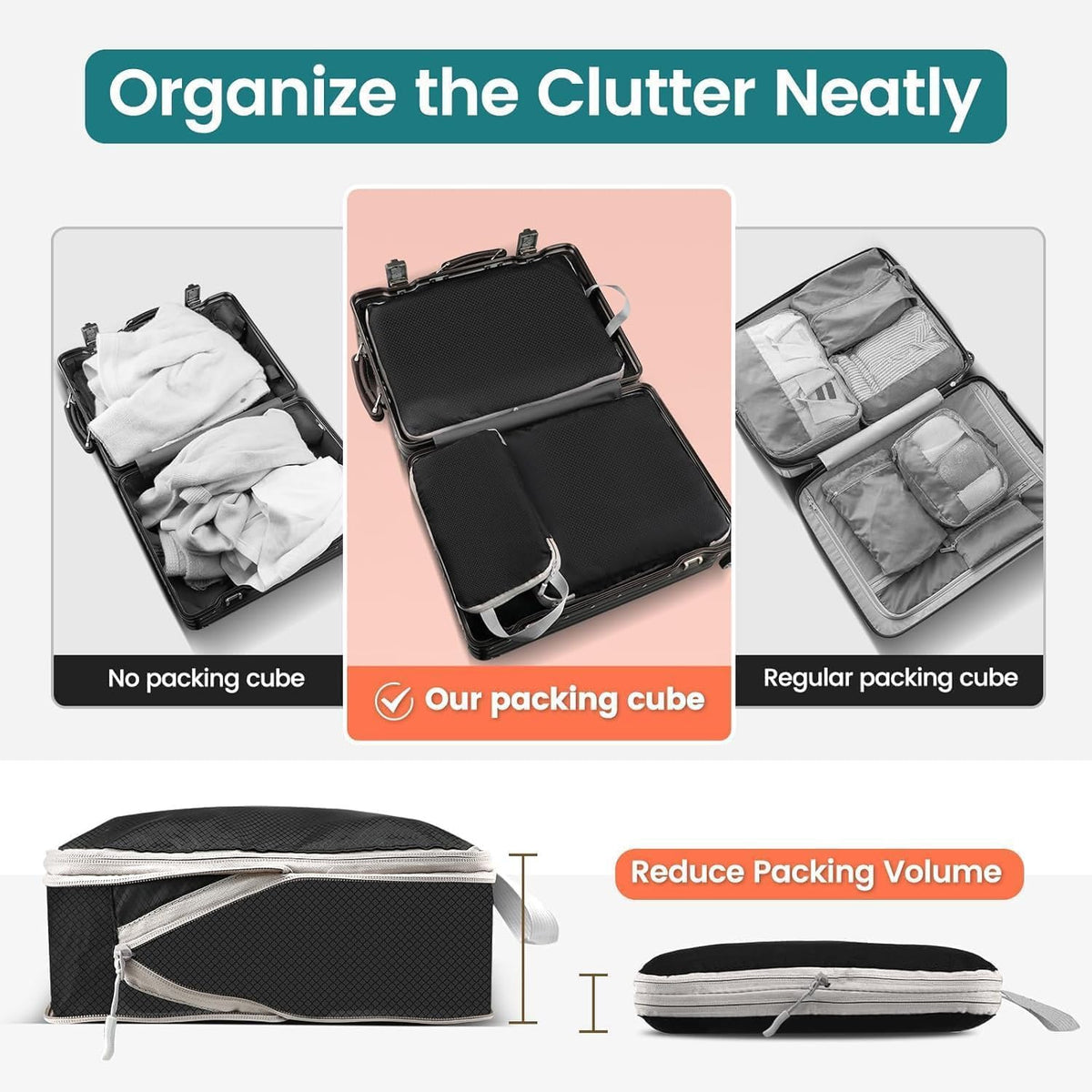 6/8 Set Packing Cubes for Suitcases Travel Luggage Packing Organizers,Travel Accessories Essentials Luggage Organizer with Shoe/Tioletry/Laundry Bag (Dark Blue, 6 set)