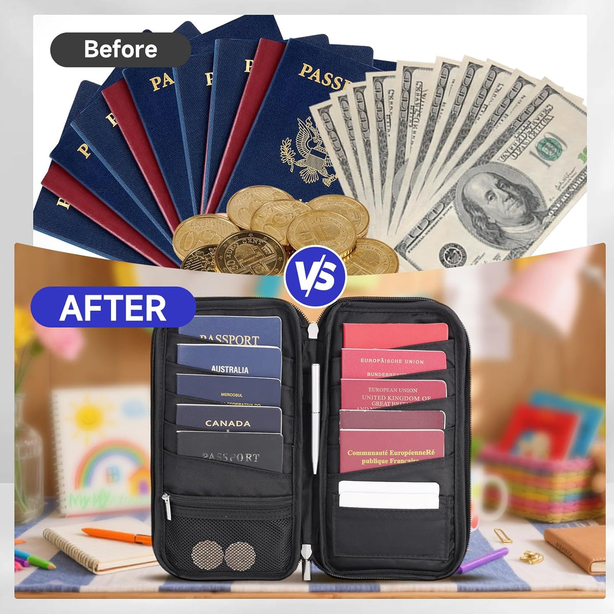 RFID Blocking Family Travel Passport Holder Wallet for 10 | Document Organizer with Zipper, Holds Up to 10 Passports, Cards, Cash, Boarding Passes, Tickets, For Travel Essentials, Black