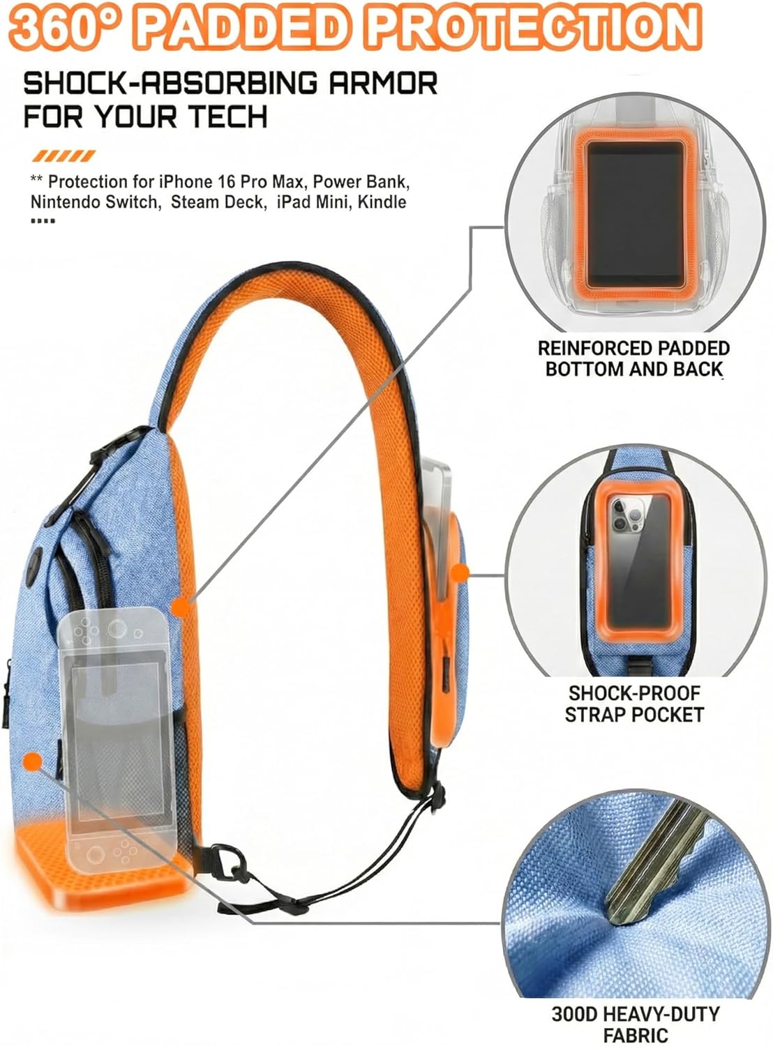 Sling Backpack for Women & Men, Crossbody Travel Bag with Water Bottle Holders, 17 Pockets, Quick-Access Phone Pocket, Hidden Security Pocket, Fits 11" Tablet, for Daily Carry, Travel, Theme Parks