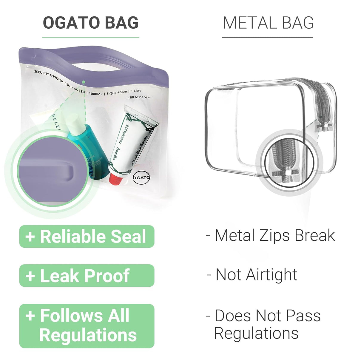 Ogato 3pcs - Clear TSA Approved Toiletry Bag - Our Quart Size Clear Toiletry Bags are Security Approved Worldwide for Liquids & Cosmetics - 100% 3-1-1 Compliant Travel Bags for Toiletries