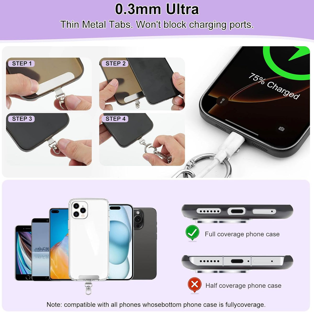 3-in-1 Clip and Go Strap for Phone with Wallet Crossbody, Detachable Zippered RFID Wristlet Wallet，Adjustable Anti-Theft Phone Lanyard for Women | Hands-Free for Daily Errands & Travel (Black)