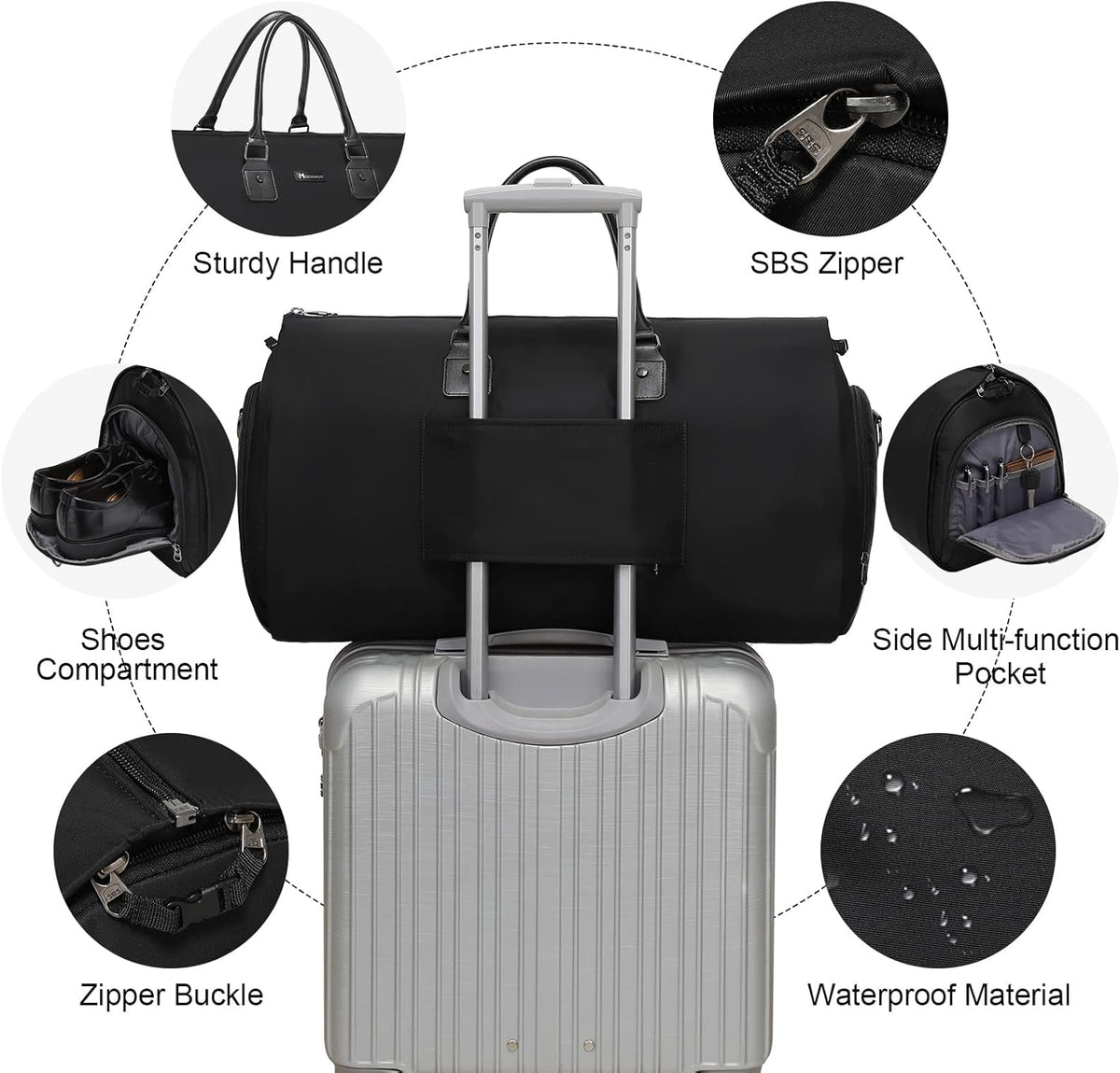 Convertible Garment Duffel Bag, 2-in-1 Hanging Suitcase for Travel | Eco-friendly garment bag converts hanging to duffel, Waterproof & wrinkle-resistant, Great for weekend or business travel.