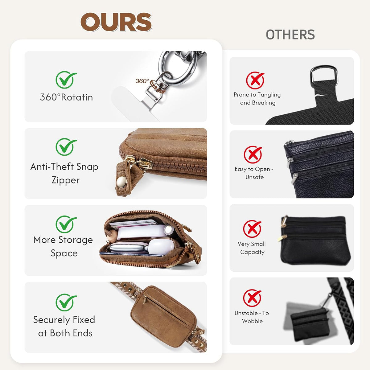 Clip and Go Strap for Phone with Wallet Crossbody Phone Lanyard Adjustable and Anti-Theft Leather Purse with RFID Zipper Pouch for Travel Daily Life. Brown Medium