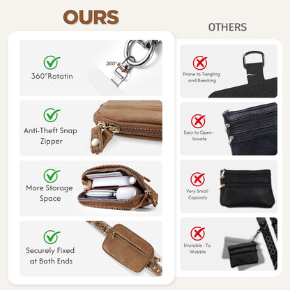 Clip and Go Strap for Phone with Wallet Crossbody Phone Lanyard Adjustable and Anti-Theft Leather Purse with RFID Zipper Pouch for Travel Daily Life. Brown Medium