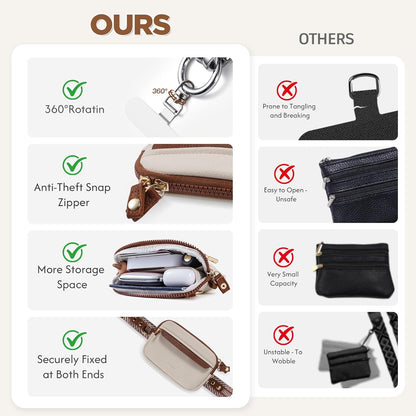 Clip and Go Strap for Phone with Wallet Crossbody Phone Lanyard Adjustable and Anti-Theft Leather Purse with RFID Zipper Pouch for Travel Daily Life. Brown Medium