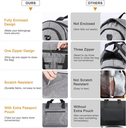 Rolling Garment Bag, Travel Garment Duffle Bag with Wheels, Carry on 3 in 1 Suit Luggage Bag with Detachable Trolley for Men Women Business Weekender