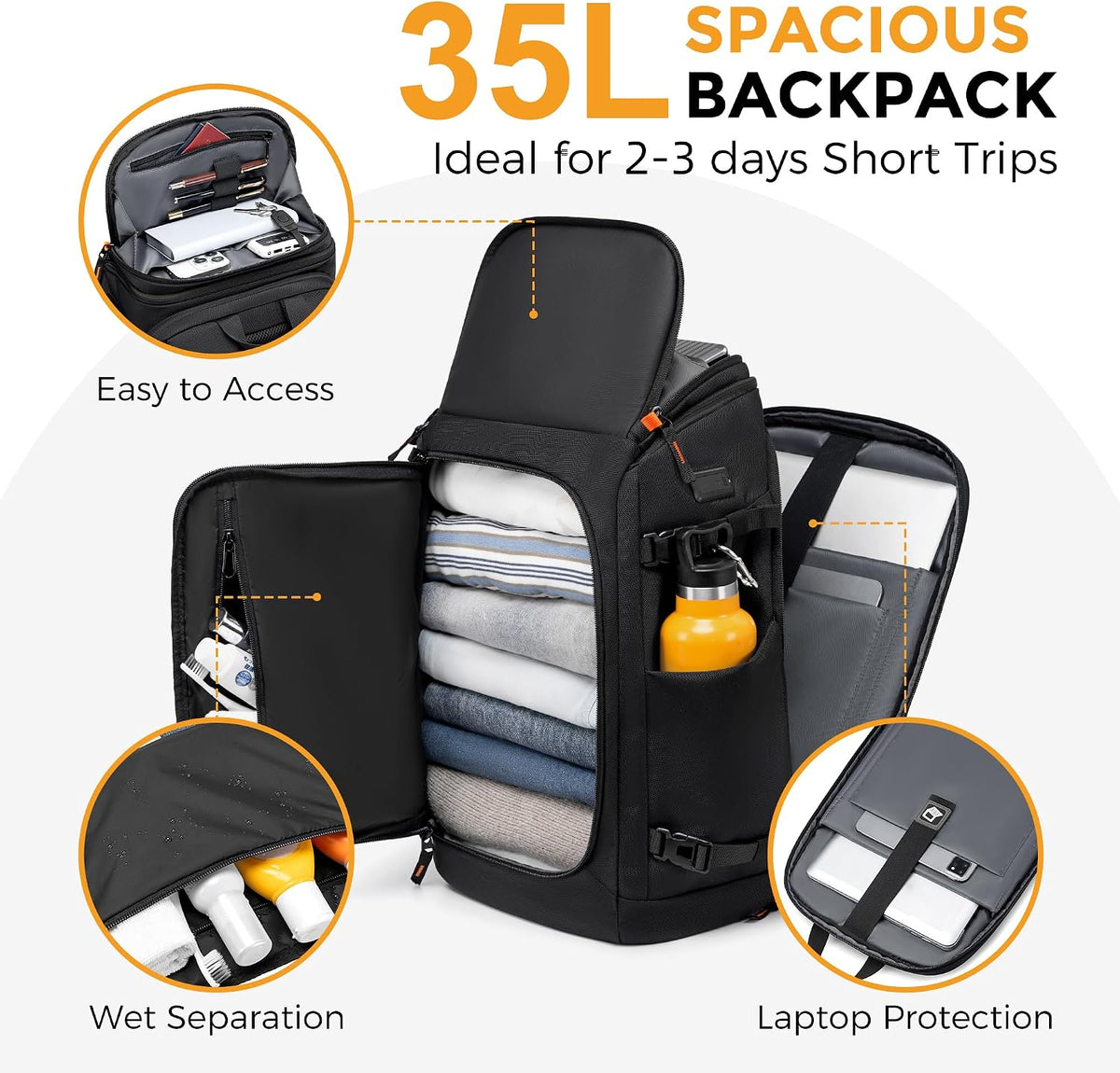 Carry On Travel Backpack for Men 35L, Fits 15.6" Laptop | TSA Approved Laptop Backpack for Men, USB Port & Anti-Theft Pocket, 180° Lay Flat Water-Resistant Business Weekender Daypack