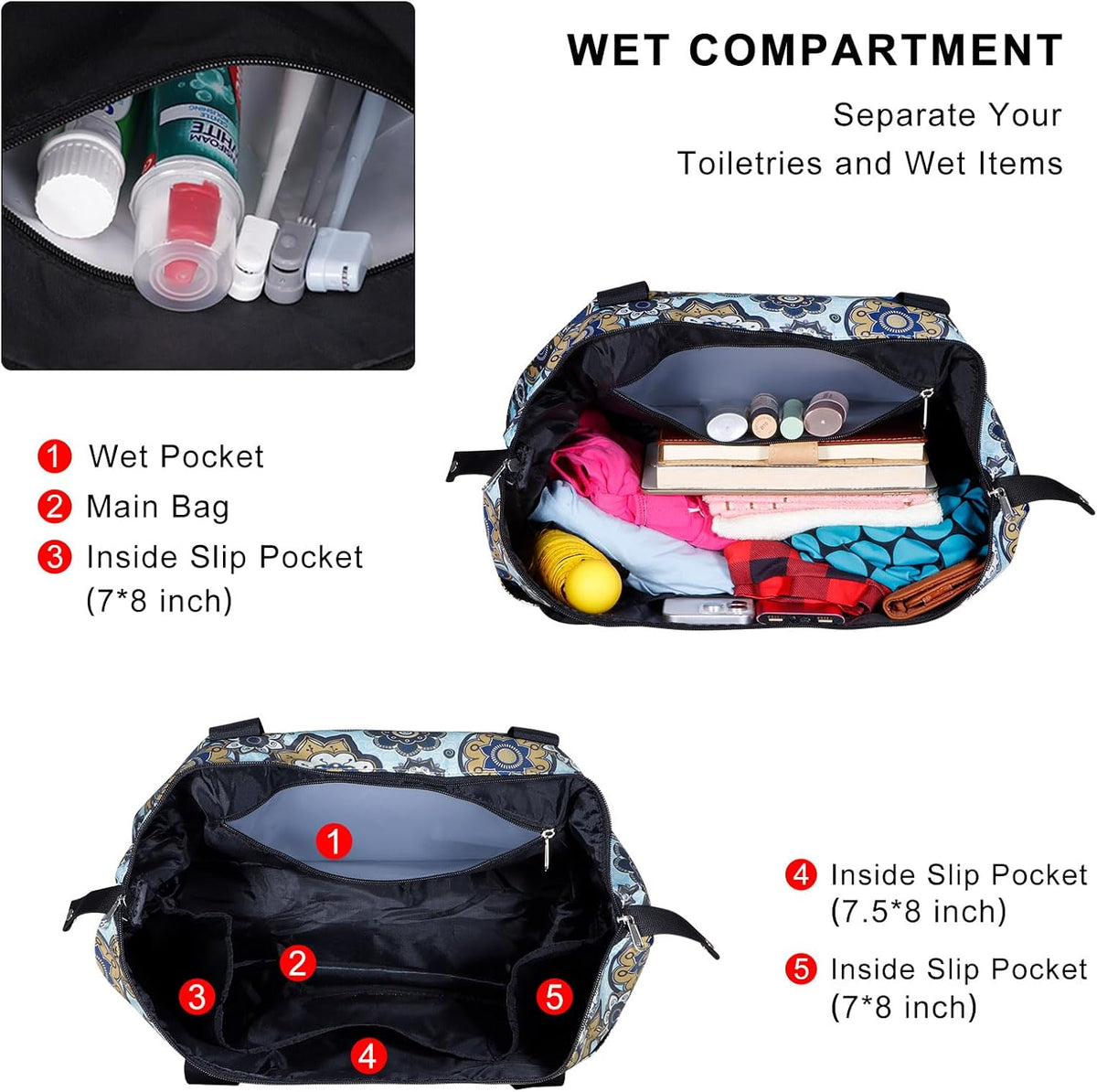Expandable Duffel Bag for Women with Trolley Sleeve/Wet Pocket Weekender Travel Tote Large Carry On Overnight Luggage