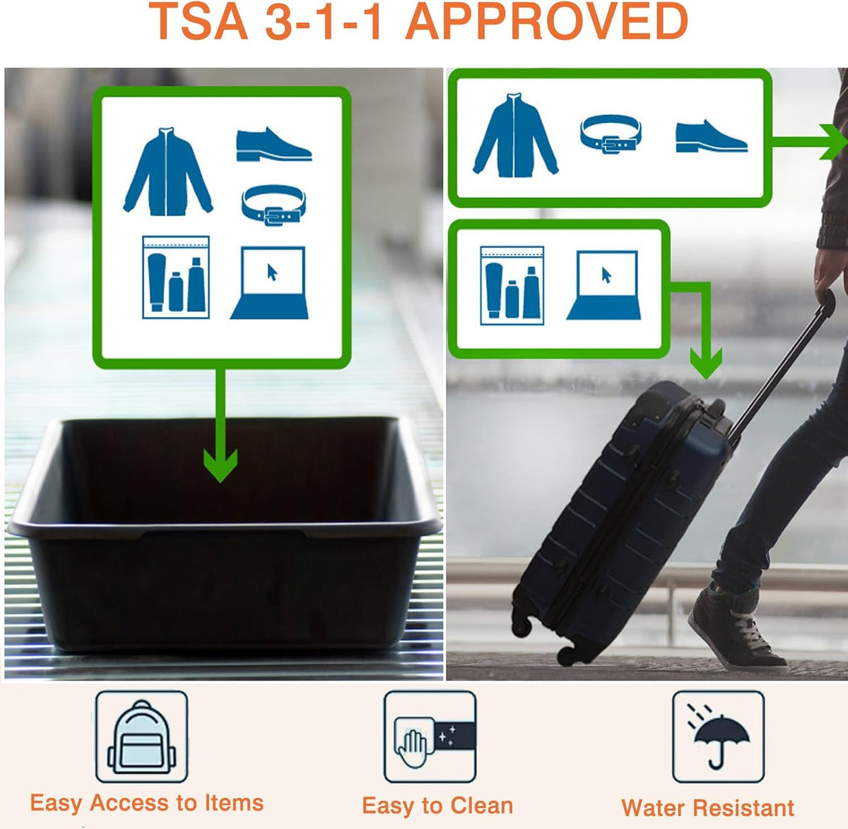 Large Small Clear Travel Toiletry Bags with Handles & Pocket for Men Women, 3PCS TSA Approved Transparent Makeup Bag,Waterproof PVC Quart Organizer with Zipper for Toiletries Airline Essentials