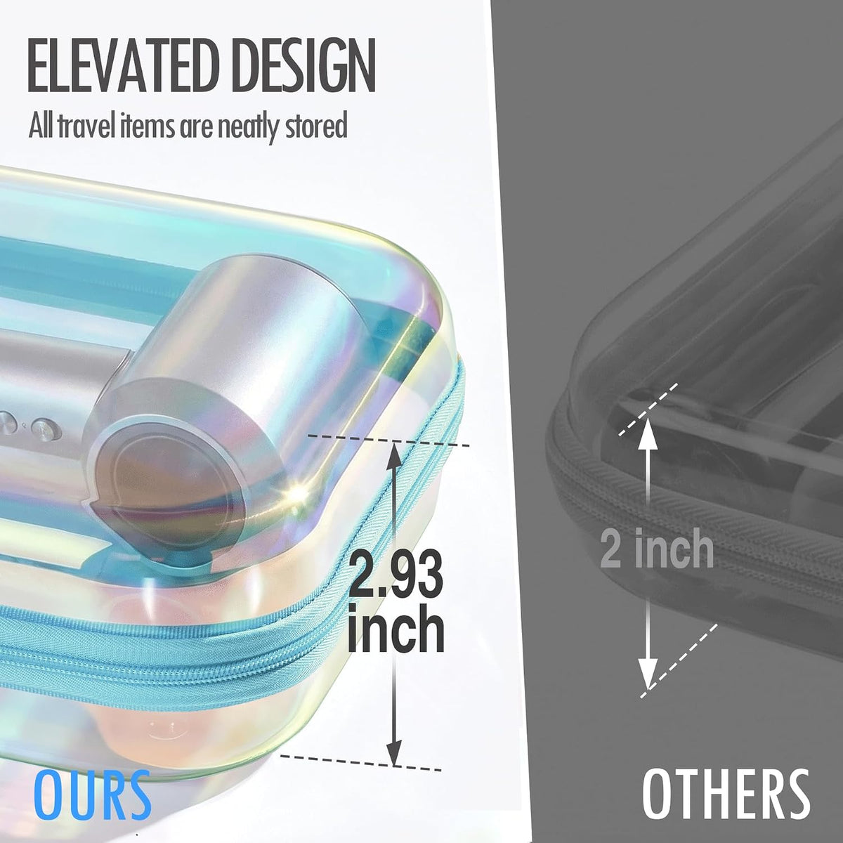 Clear Hard Shell Zipper Case, 2 Pack TSA-Approved Travel Toiletry Bag, Waterproof Cosmetic Bag, CLear Diaper Bag, Hair Tool Organizer, Toy Storage Bin,Travel Makeup Bag & Travel Essential (Pink)