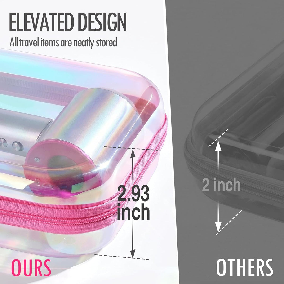 Clear Hard Shell Zipper Case, 2 Pack TSA-Approved Travel Toiletry Bag, Waterproof Cosmetic Bag, CLear Diaper Bag, Hair Tool Organizer, Toy Storage Bin,Travel Makeup Bag & Travel Essential (Pink)