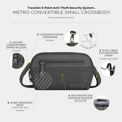 Anti-Theft Metro Convertible Small Crossbody Bag