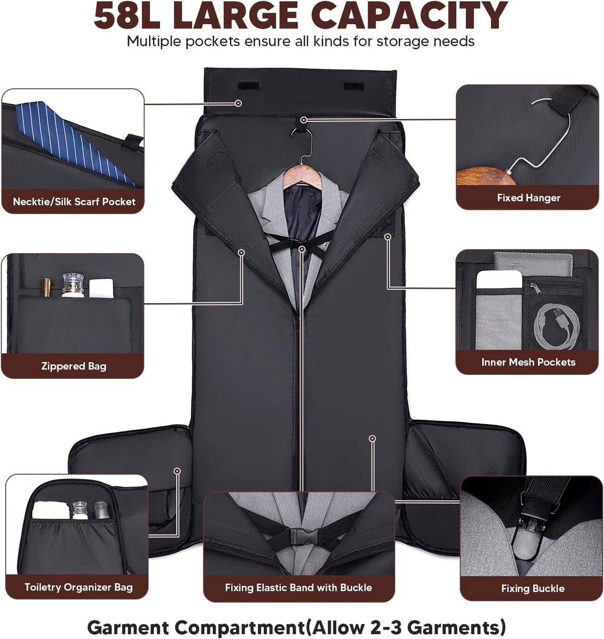 Carry on Garment Bag, 2 in 1 Duffle Bag for Travel Convertible Garment Duffel Bags for Men Women Inner Dry/Wet Compartment Suit Bag Travel with Shoe Compartment Bussiness Weekender Trip,Black