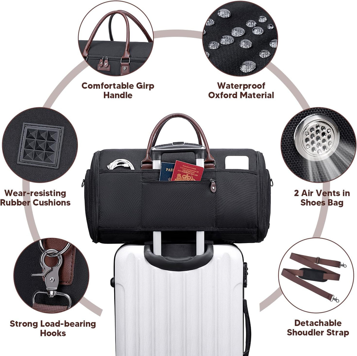 Carry on Garment Bag, 2 in 1 Duffle Bag for Travel Convertible Garment Duffel Bags for Men Women Inner Dry/Wet Compartment Suit Bag Travel with Shoe Compartment Bussiness Weekender Trip,Black