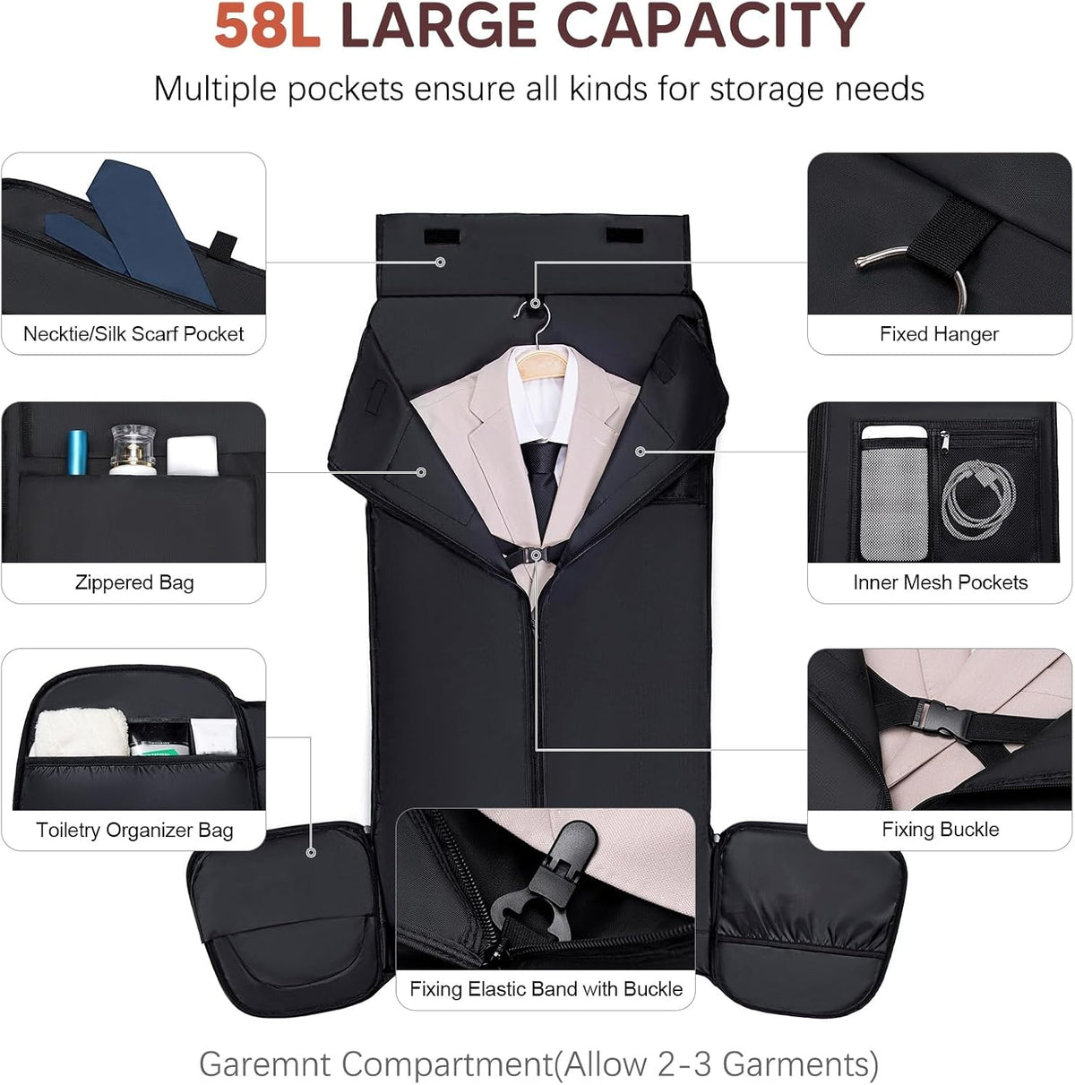 Carry on Garment Bag, 2 in 1 Duffle Bag for Travel Convertible Garment Duffel Bags for Men Women Inner Dry/Wet Compartment Suit Bag Travel with Shoe Compartment Bussiness Weekender Trip,Black