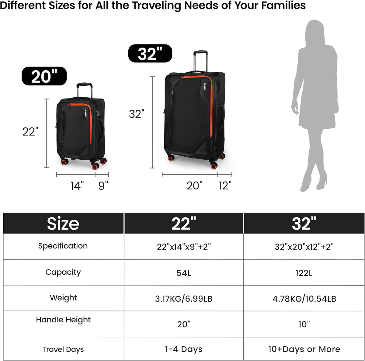 22 inch Carry on Luggage,Softside Suitcase w/TSA LOCK,Expandable 20% Luggage w/Spinner Wheels, Tear-Resistant,Lightweight Rolling Suitcases for Men/Women（Burgundy,22in）