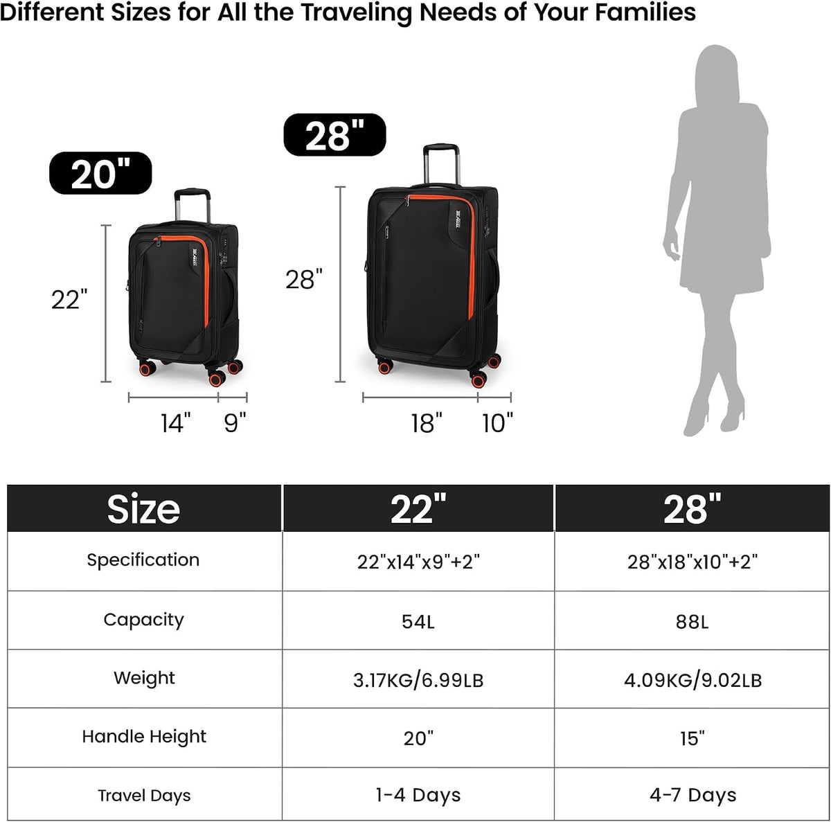 22 inch Carry on Luggage,Softside Suitcase w/TSA LOCK,Expandable 20% Luggage w/Spinner Wheels, Tear-Resistant,Lightweight Rolling Suitcases for Men/Women（Burgundy,22in）