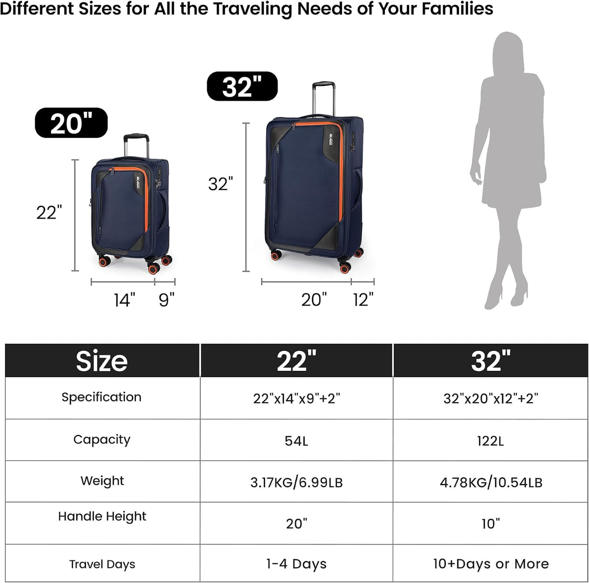 22 inch Carry on Luggage,Softside Suitcase w/TSA LOCK,Expandable 20% Luggage w/Spinner Wheels, Tear-Resistant,Lightweight Rolling Suitcases for Men/Women（Burgundy,22in）