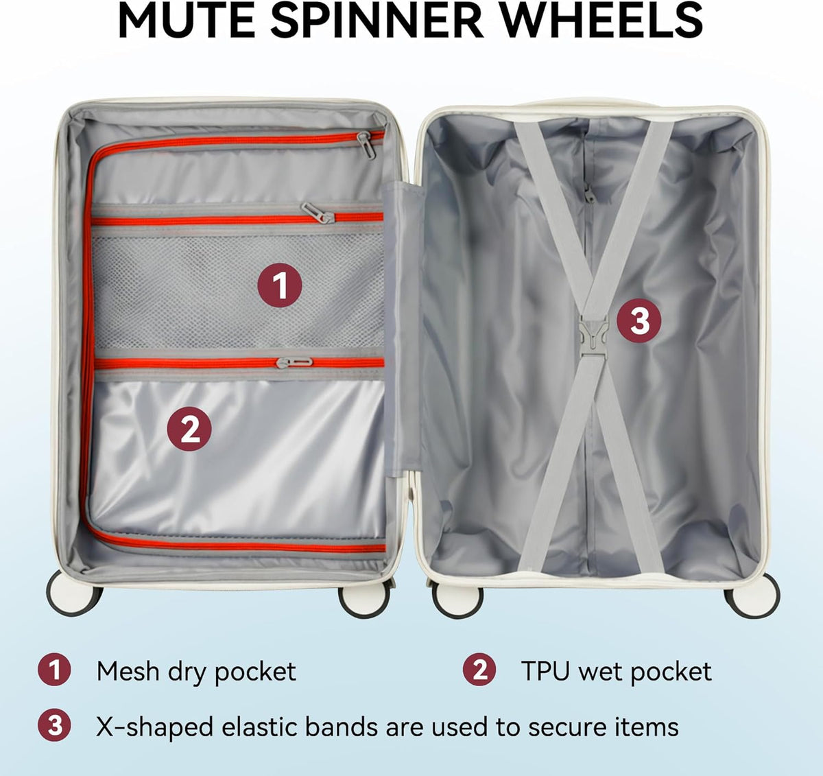 20 Inch Carry On Luggage with Spinner Wheels,PC Hard Shell Suitcase with USB Port,Lightweight Travel Luggage Airline Approved for Men Women, White