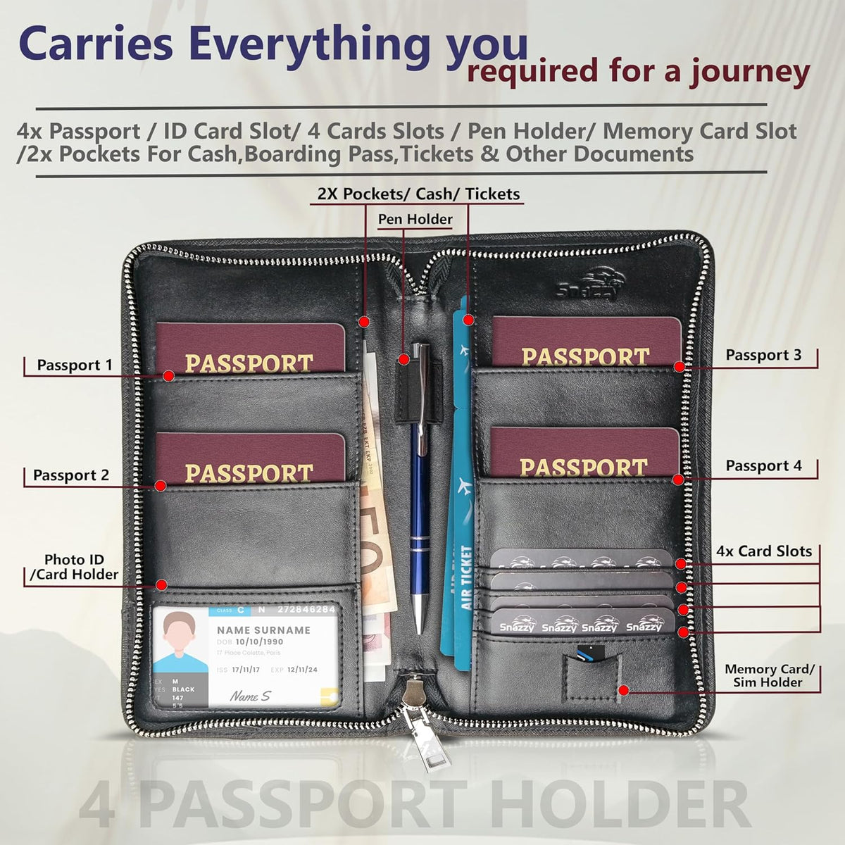 Family 4 Passport Holder - Travel Wallet RFID Blocking, Document Organizer, Essentials Plane Accessory Cover for Women Men (Black)