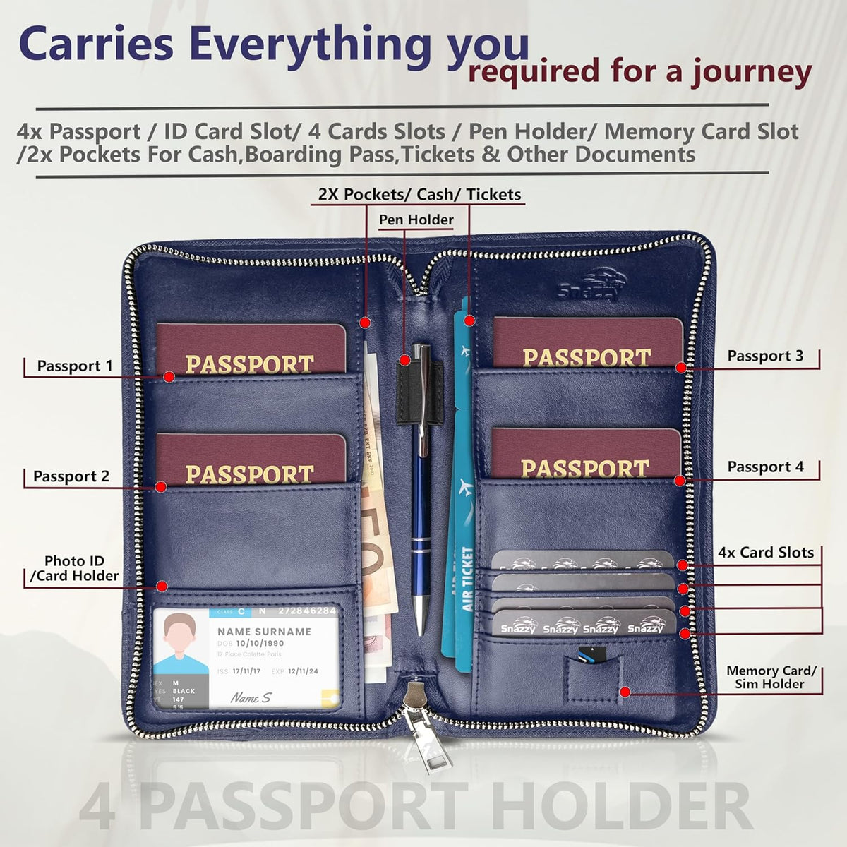 Family 4 Passport Holder - Travel Wallet RFID Blocking, Document Organizer, Essentials Plane Accessory Cover for Women Men (Black)