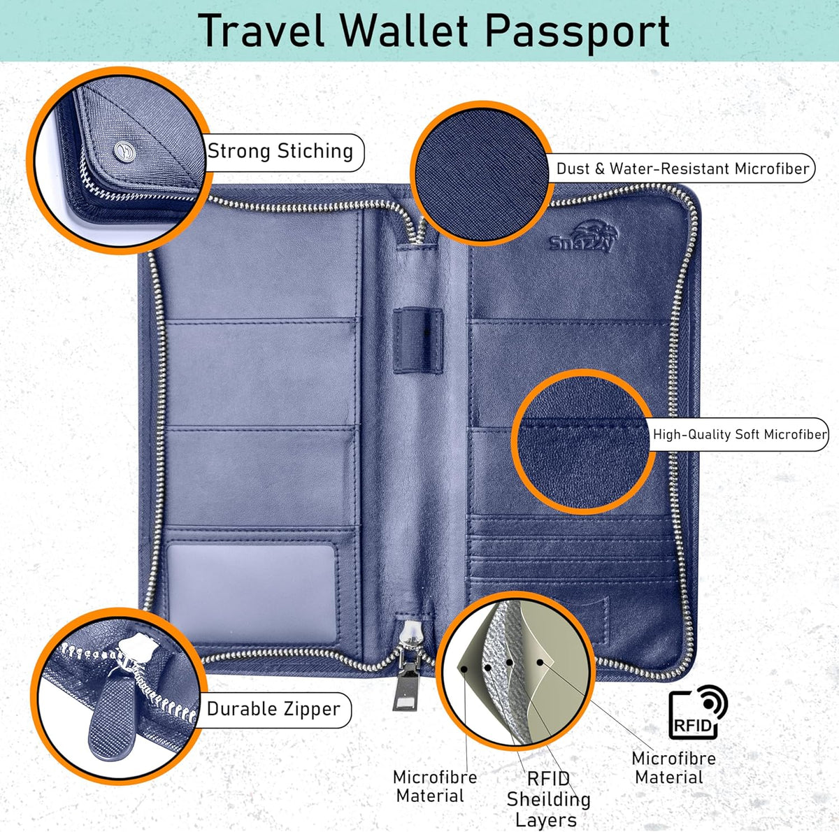 Family 4 Passport Holder - Travel Wallet RFID Blocking, Document Organizer, Essentials Plane Accessory Cover for Women Men (Black)