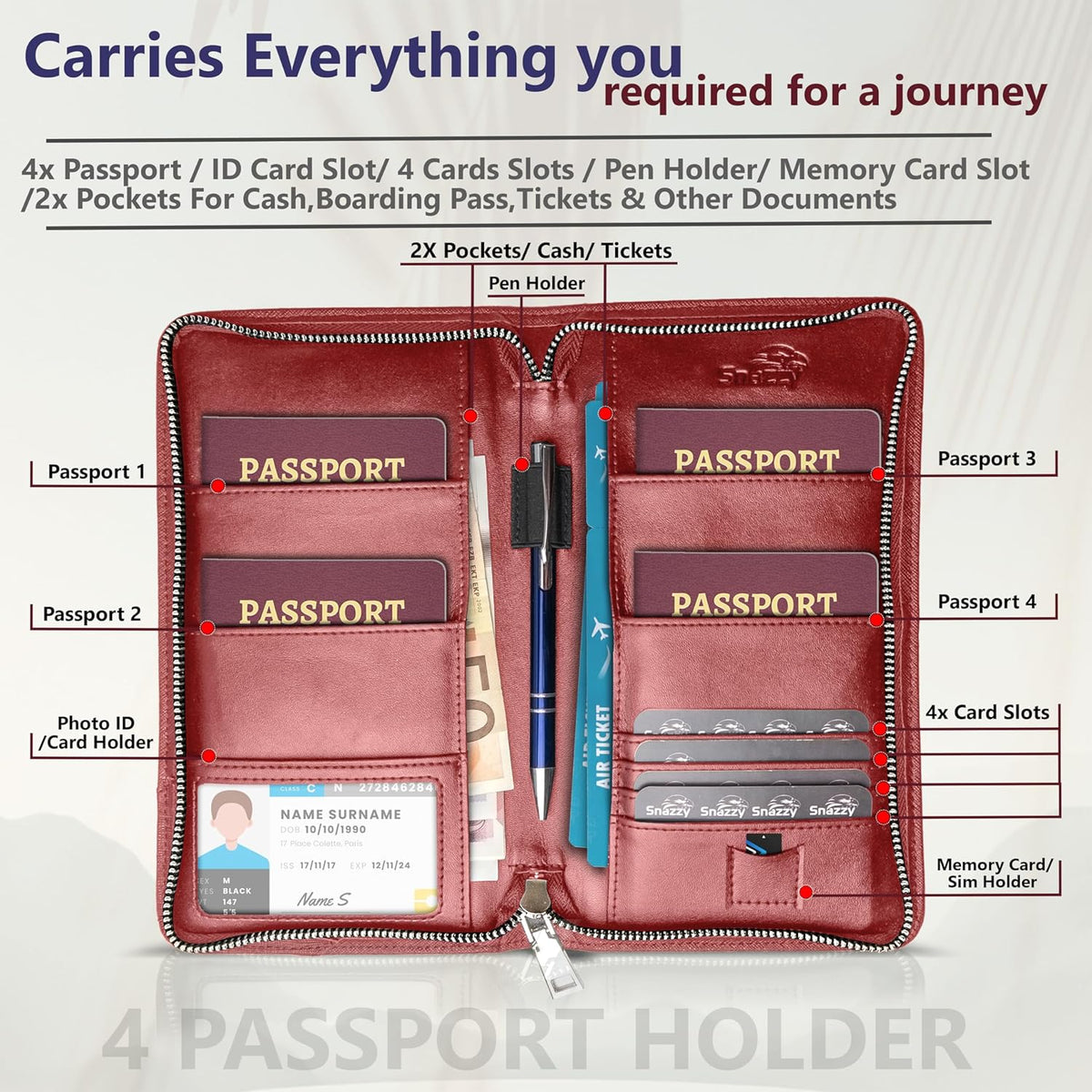 Family 4 Passport Holder - Travel Wallet RFID Blocking, Document Organizer, Essentials Plane Accessory Cover for Women Men (Black)