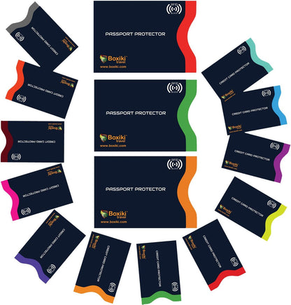 RFID Blocking Sleeves, Set with Color Coding, Navy Blue, Unisex Wallet, Protects Credit Cards and Passports