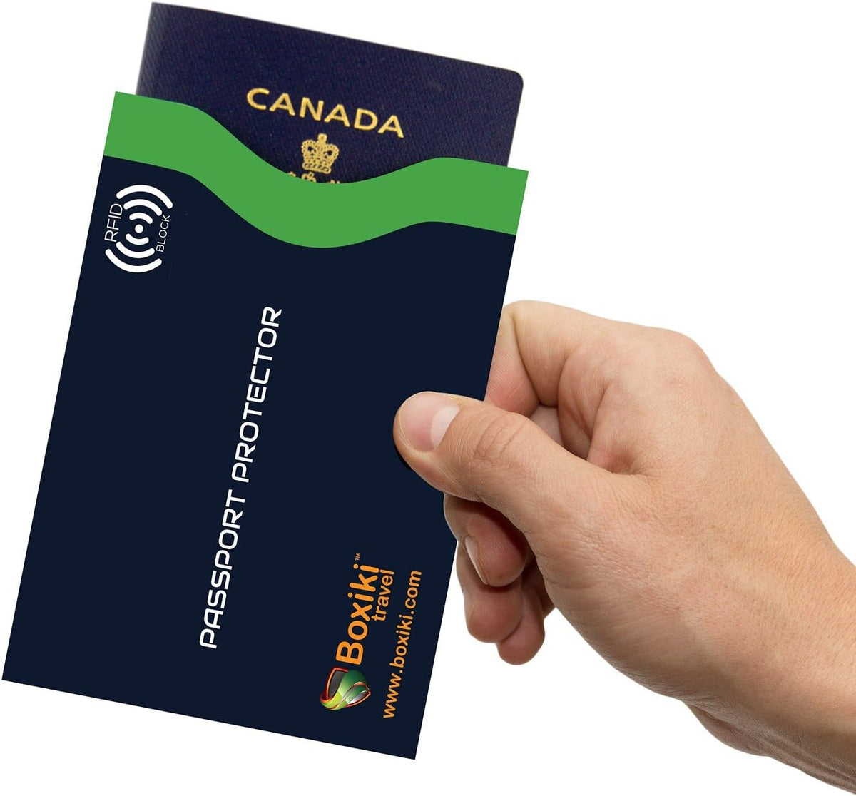 RFID Blocking Sleeves, Set with Color Coding, Navy Blue, Unisex Wallet, Protects Credit Cards and Passports
