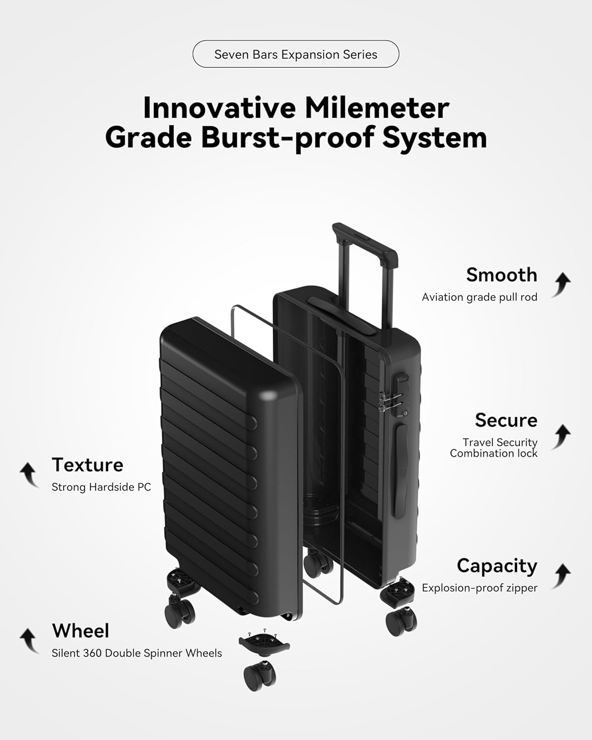 Carry On Luggage 22x14x9 Airline Approved, 20 Inch Luggage with Smooth Spinner Wheels, Expandable, Hard Shell PC Suitcase, Lightweight Travel Luggage, TSA Approved (Shadow, Rhine Max)