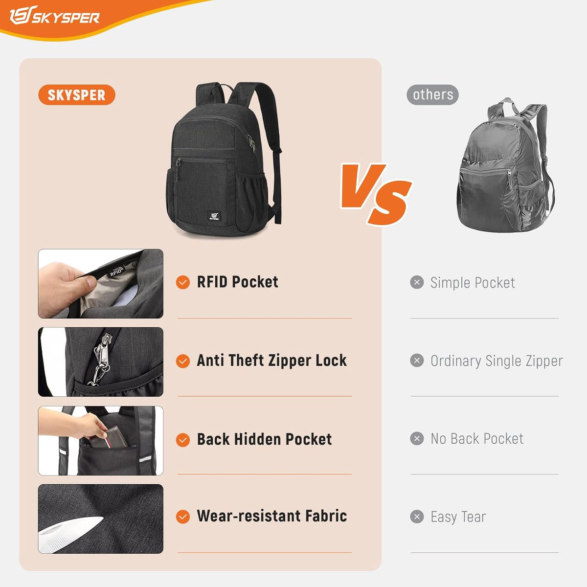 Anti Theft Hiking Backpack, 20L RFID Packable Travel Daypack, Lightweight Foldable Back Pack for Walking Daytrip