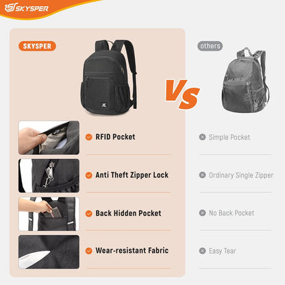 Anti Theft Hiking Backpack, 20L RFID Packable Travel Daypack, Lightweight Foldable Back Pack for Walking Daytrip