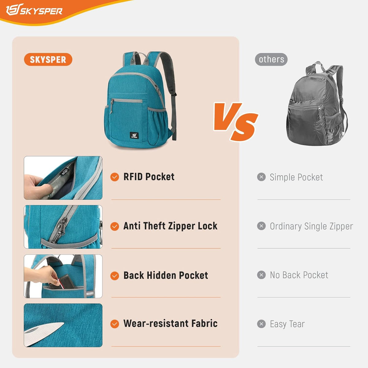 Anti Theft Hiking Backpack, 20L RFID Packable Travel Daypack, Lightweight Foldable Back Pack for Walking Daytrip