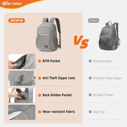 Anti Theft Hiking Backpack, 20L RFID Packable Travel Daypack, Lightweight Foldable Back Pack for Walking Daytrip