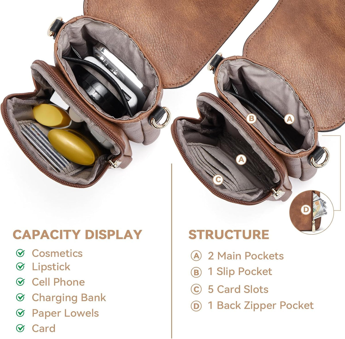 Crossbody Bags for Women Cell Phone Purse Leather Wallet Handbags with Card Slots