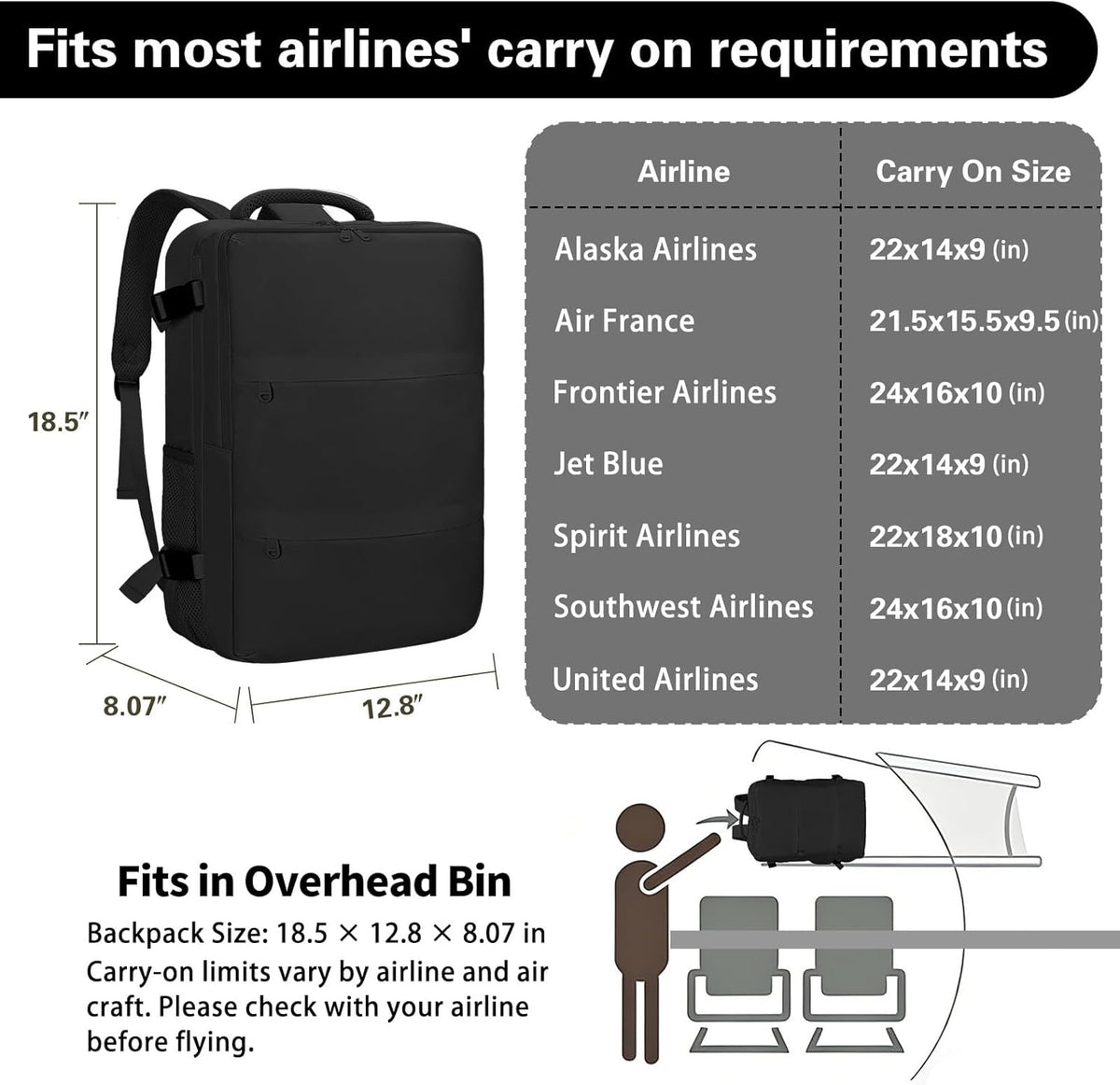 Travel Carry On Backpack for Women, TSA Approved 15.6" Laptop Daypack | Padded Adjustable Shoulder Straps,Multiple Organized Storage Pockets