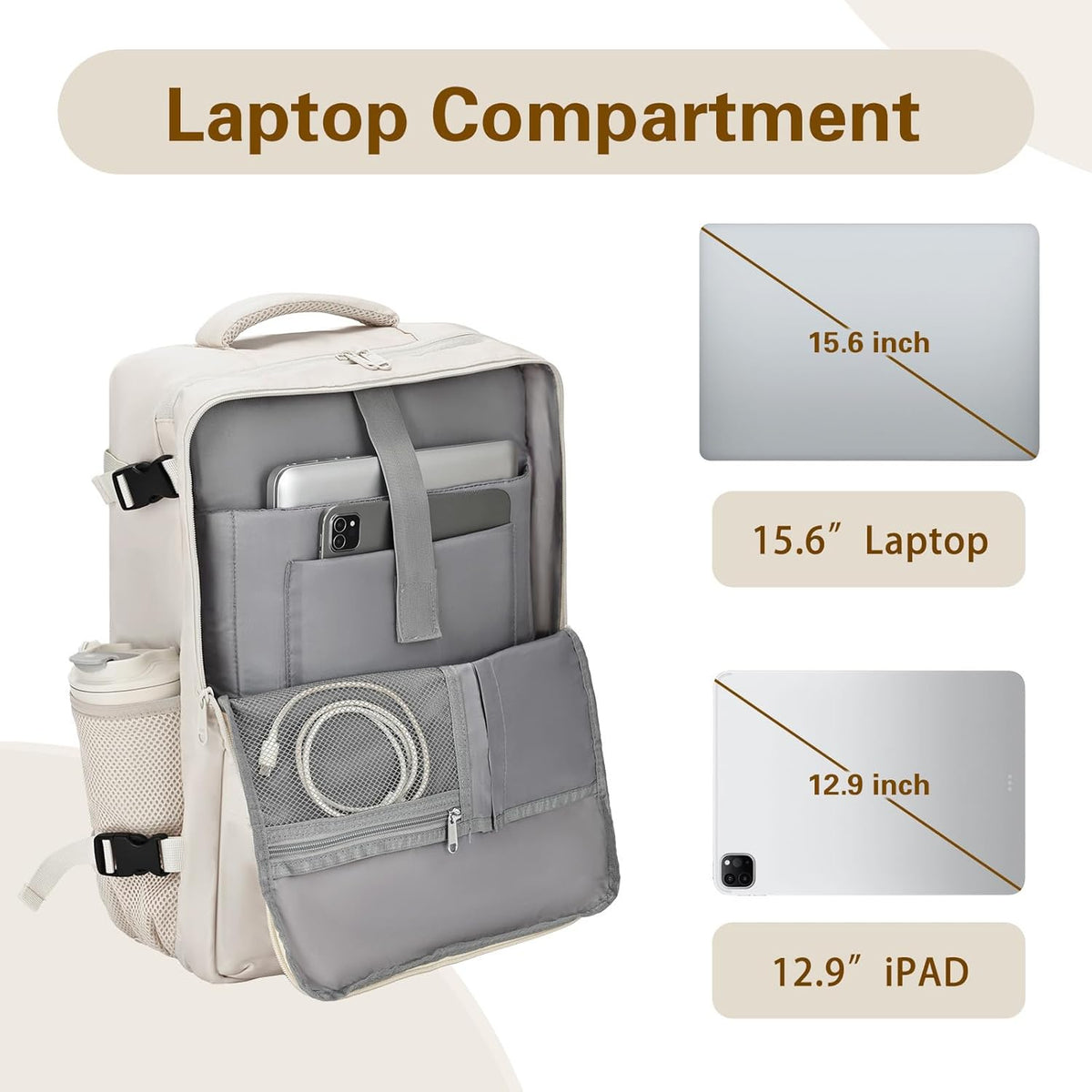 Travel Carry On Backpack for Women, TSA Approved 15.6" Laptop Daypack | Padded Adjustable Shoulder Straps,Multiple Organized Storage Pockets