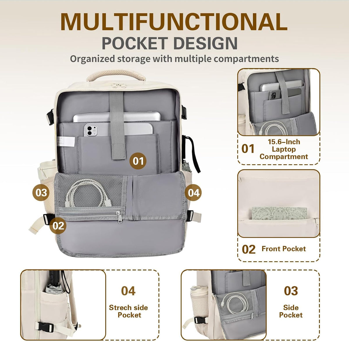 Travel Carry On Backpack for Women, TSA Approved 15.6" Laptop Daypack | Padded Adjustable Shoulder Straps,Multiple Organized Storage Pockets