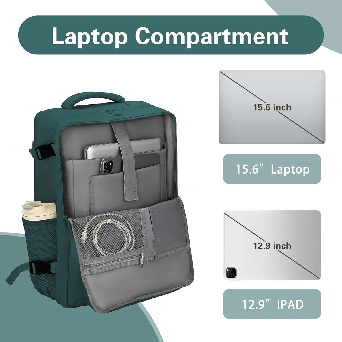 Travel Carry On Backpack for Women, TSA Approved 15.6" Laptop Daypack | Padded Adjustable Shoulder Straps,Multiple Organized Storage Pockets