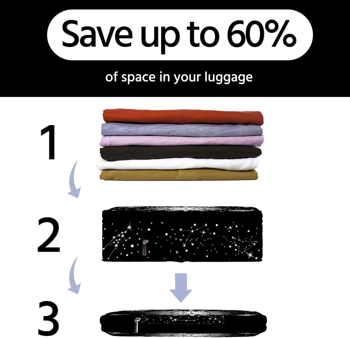 6 Pcs Compression Packing Cubes Waterproof Suitcase Travel Bag Luggage Backpack Organizer Travel Cubes for Packing-Black Mushroom