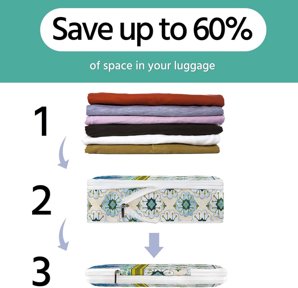 6 Pcs Compression Packing Cubes Waterproof Suitcase Travel Bag Luggage Backpack Organizer Travel Cubes for Packing-Black Mushroom