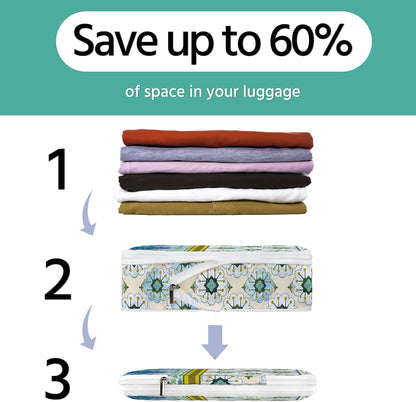 6 Pcs Compression Packing Cubes Waterproof Suitcase Travel Bag Luggage Backpack Organizer Travel Cubes for Packing-Black Mushroom