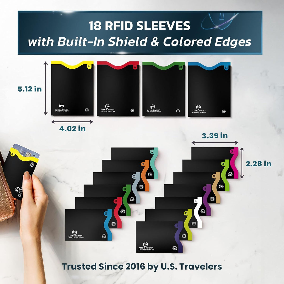 RFID Blocking Sleeves, Credit Card Protector, Passport Sleeve | 18-piece: 14 black sleeves, fits debit, ID cards; 7 top, 7 side-load; 4 passport; 13.56 MHz NFC blocker